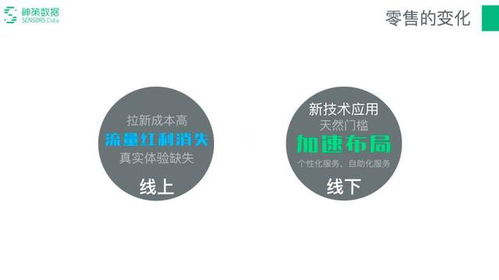 數(shù)據(jù)驅(qū)動(dòng)與新零售變革 大數(shù)據(jù)采集的核心突破