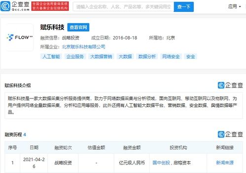 大數(shù)據(jù)風(fēng)起 賦樂(lè)科技獲億元投資，開啟下一階段精細(xì)化征程